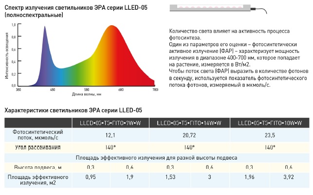 Спектр Владивосток Интернет Магазин