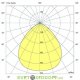 Мощный светодиодный прожектор Нео ЭКО ×2 M 200Вт, 35600Лм, 4000К Дневной, 90° градусов IP67