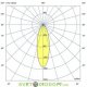 Мощный светодиодный прожектор узколучевой Нео 120Вт, 15900Лм, 3000К Теплый, 35° градусов IP67