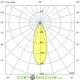Светодиодный прожектор серии 250 Х, 250Вт, 39700Лм, 4000К Дневной, линза 40°, IP66