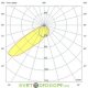 Светодиодный прожектор серии 150 Х, 150Вт, 21580Лм, 3000К Теплый, линза 100х30°, IP66