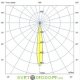 Светодиодный прожектор серии 150 Х, 150Вт, 19900Лм, 4000К Дневной, линза узкая 15°, IP66