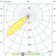 Светодиодный прожектор серии 150 Х, 150Вт, 19900Лм, 5000К Яркий дневной, линза 45х25°, IP66