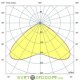 Промышленный подвесной светильник VIRONA-PROM 80Вт, 14400Лм, 4000К Дневной, оптика 120°, IP67, 350х170мм