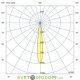 Архитектурный светодиодный светильник Барокко Оптик 48Вт, линза 10 градусов, ЗЕЛЕНЫЙ, IP67, 1200мм