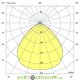 Мощный светодиодный прожектор мачтовый Плазма D 600Вт, 95420Лм, 3000К Теплый, оптика 90° градусов, IP67