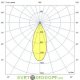 Светодиодный прожектор серии 80 Х ОПТИМА, 80Вт, 12740Лм, 3000К Теплый, линза 45°, IP66