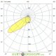 Светодиодный прожектор серии 80 Х ОПТИМА, 80Вт, 13700Лм, 4000К дневной, линза 95х35°, IP66