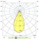 Прожектор светодиодный низковольтный v2.0 60 ЭКО 60Вт, 6980Лм, 36-48V DC, 3000К Теплый, линза 45°, IP67