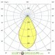 Мощный светодиодный прожектор Плазма S 1600Вт, 240000Лм, 5000К Яркий дневной, линза 55°, IP67