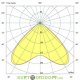 Мощный светодиодный прожектор Плазма S 1600Вт, 225600Лм, 3000К Теплый, линза 90°, IP67