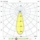 Мощный светодиодный прожектор Плазма S 1600Вт, 240000Лм, 5000К Яркий дневной, узкая линза 35°, IP67