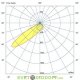 Промышленный светодиодный прожектор Плазма S 400Вт, 61000Лм, 4000К дневной, оптика 130×30°, IP67