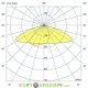 Промышленный светодиодный прожектор Плазма S 400Вт, 62800Лм, 4000К дневной, оптика 155×70°, IP67