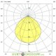 Светильник торговый Маркет Плано 80Вт, 12560Лм, 3000К Теплый, оптика 60×105°, Поворотный кронштейн, 582×194×94мм