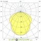 Светильник торговый Маркет Плано 70Вт, 11900Лм, 4000К дневной, оптика 120×95°, Трек, 582×194×94мм