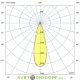 Светодиодный прожектор для спортивных объектов Плазма 1800 L V CRI95, 1800Вт, 229500Лм, 5700К SPORT, оптика узкая 30°