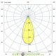 Светодиодный прожектор для спортивных объектов Плазма 1800 L V CRI95, 1800Вт, 229500Лм, 5700К SPORT, оптика узкая 45°