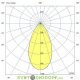 Светодиодный прожектор для спортивных объектов Плазма 1330 L V CRI95, 1330Вт, 172900Лм, 5700К SPORT, оптика 60°