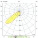 Светодиодный прожектор для спортивных объектов Плазма 400 L V CRI95, 400Вт, 50000Лм, 5700К SPORT, оптика 80х30°