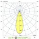 Прожектор светодиодный, мощный серия S 150Вт, 3000К Теплый, 22040Лм, оптика 35°, IP67
