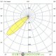Светодиодный Премиум прожектор 60 F, 60Вт, 8500Лм, 4000К Дневной, оптика 45х25°, IP66