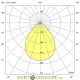 Светодиодный Премиум прожектор 50 F, 50Вт, 8200Лм, 4000К Дневной, оптика 90°, IP66