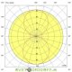Торшерный светодиодный светильник серии Толл 15 S 2000/500мм CRI80, 15Вт, 2020Лм, 3000К Теплый, IP65