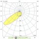 Светодиодный Премиум прожектор 40 F, 40Вт, 6140Лм, 3000К Теплый, оптика 100×30°, IP66