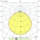 Взрывозащищенный низковольтный светильник Т-Линия v2.0 Ex-10Вт, 1520Лм, 3000К Теплый, 36-48AC/DC, Прозрачный, 250мм