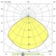 Консольный светодиодный светильник Магистраль v3.0 Мультилинза CRI70, оптика 120° градусов, 70Вт, 11660Лм, 3000К Теплый, IP67