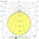Линейный светодиодный промышленный светильник Т-Линия v2.0х3, 360Вт, 42300Лм, 1500мм 5000К Микропризма