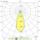 Светодиодный прожектор для спортивных объектов, портов и тд Плазма 1200 LV CRI80 , 1200Вт, 194800Лм, 5000К, оптика 75х50°