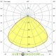 Консольный светодиодный светильник Магистраль v3.0 Мультилинза CRI70, оптика 120° градусов, 80Вт, 13900Лм, 5000К, IP67