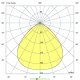 Консольный светодиодный светильник Магистраль v3.0 Мультилинза CRI70, оптика 90° градусов, 60Вт, 9020Лм, 3000К, IP67