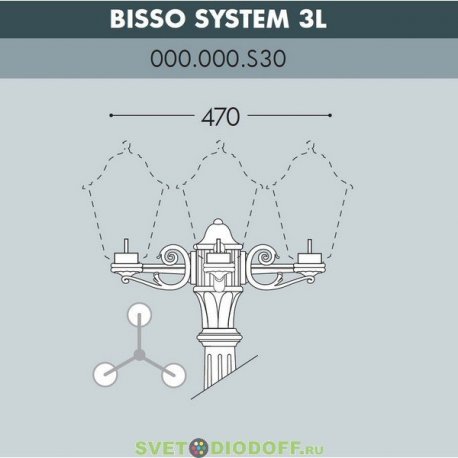 Консоль на опору Bisso для трех светильников