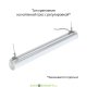 Линейный светодиодный светильник интерьерный Тубус 10Вт, 1160Лм, 600мм, 3000К теплый