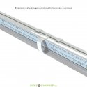 Линейный светодиодный светильник Айсберг v2.0 40, 40Вт, 6600Лм, 1200мм 5000К прозрачный