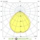 Светодиодный линейный промышленный светильник Т-Линия v2.0 50Вт, 7200Лм, 500мм, 4000К, Призматический