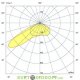 Светодиодный прожектор Плазма v2.0 800Вт, 104000Лм, 6500К холодный, линза 130х30°, (3000К теплый, 4500К нейтральный под заказ)