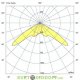 Консольный светодиодный светильник Магистраль v2.0 Мультилинза 135×55° 150Вт, 20250Лм, 4000К, IP67