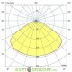 Светодиодный светильник Магистраль v3.0-100 Трос Мультилинза 100Вт, 16000Лм, 4000К дневной, линза 120°