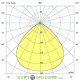 Светодиодный светильник Магистраль v3.0-100 Трос 100Вт, 12000Лм, 4500К дневной, линза 90°