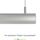 Светодиодный торговый светильник серии Маркет-Линия, (Ритейл) прозрачный 40Вт, 5600Лм, 5000К, IP65, 1004х63х55мм