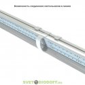 Линейный светодиодный Аварийный светильник Айсберг v2.0 БАП (350лм 3ч), 30Вт, 3950Лм, 4000К Дневной, Прозрачный