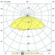 Консольный светодиодный светильник Гроза L 220Вт, 31900Лм, 3000К линза 155×70° градусов