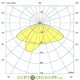 Консольный светодиодный светильник Гроза L CRI80, 220Вт, 28600Лм, 2700К Теплый, линза 140×50° градусов