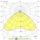 Консольный светодиодный светильник Магистраль v3.0 Мультилинза 120Вт, 19400Лм, IP67, 4000К Дневной, оптика 120°