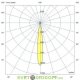 Грунтовый встраиваемый светодиодный светильник Грунт 12 М, 12Вт, 1400Лм, 3000К Теплый, оптика 10°