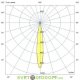 Грунтовый встраиваемый светодиодный светильник Грунт 12 М, 12Вт, 1400Лм, 3000К Теплый, оптика 15°